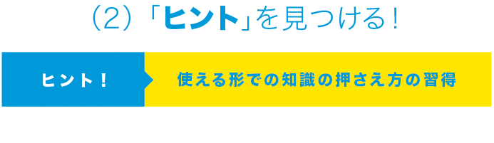 受験対策 塾 CORE・コア（ 英語 数学 国語 ）