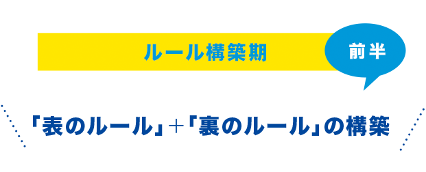 受験対策 塾 CORE・コア（ 英語 数学 国語 ）